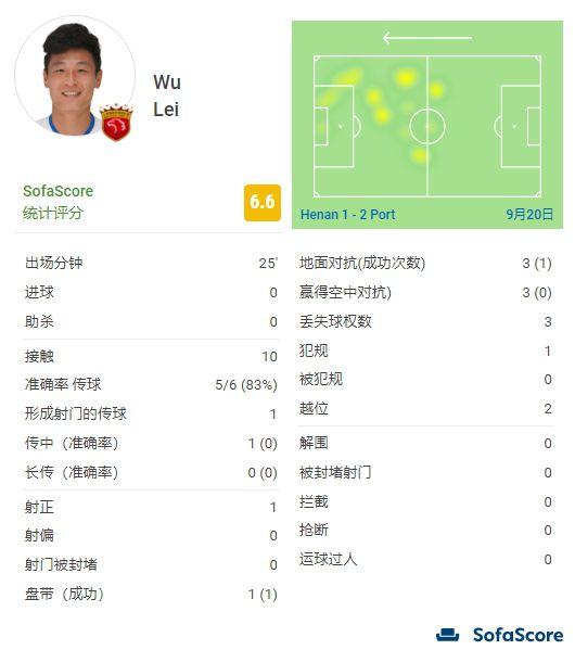 后面的萧海龙气急败坏的骂道：你当心我打电话投诉你们。